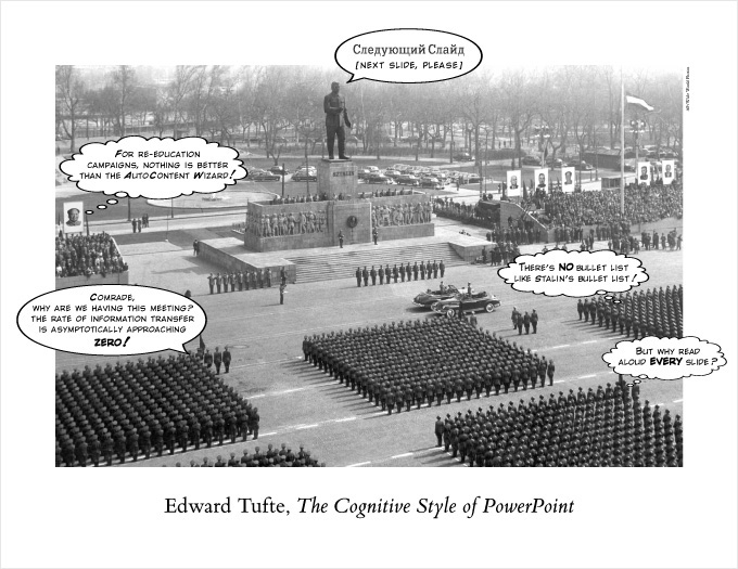 Edward Tufte's Book on the Cognitive Style of PowerPoint Edward Tufte's Book